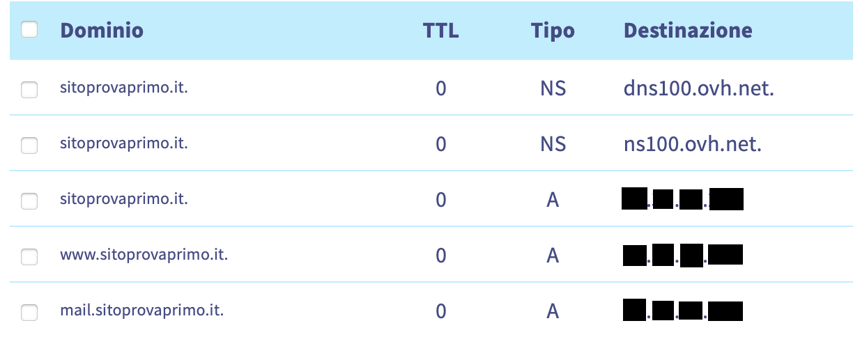 nslookup
