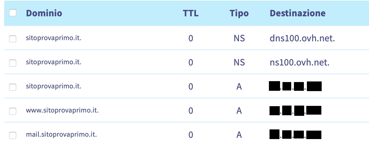 nslookup